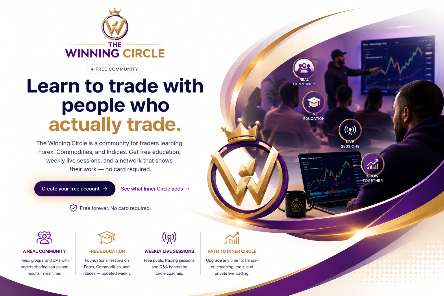 The Winning Circle — Free Community. Learn to trade with people who actually trade. Real Community, Free Education, Live Sessions, Grow Together.